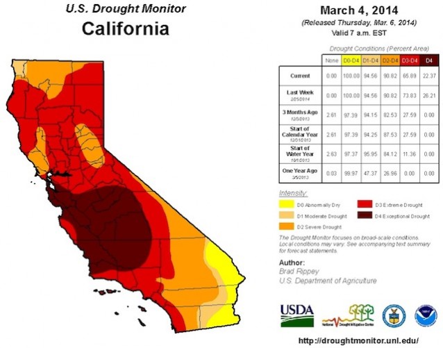 California Drought Map